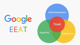 What is Google E-E-A-T? Guidelines and SEO Benefits Explained